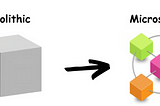 Conquering the Microservices Communication Challenge: Strategies for Smooth Service Interactions