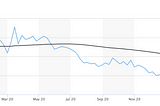 Singapore striking Covid’s gold?