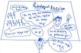 Ruinous Empathy, Liz Jackson Sketchnotes