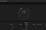 Enhancing Kubernetes Observability with Pixie