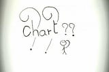 Data Visualizations EP.1 (เลือกใช้ Chart อย่างไรให้ปัง)