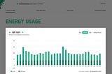 A quick guide to your Flo Account Dashboard
