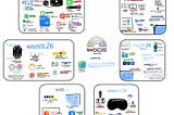 WWDC’25: A Visual Summary Of Everything Announced 🧑‍💻