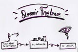 Envie de devenir Freelance ?