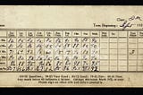 stock image of old report card, with many columns and numbers that make little sense.