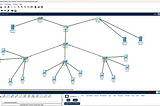 Cisco Packet Tracer ile Ağ Yapılandırma