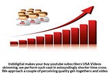 Buy best youtube subscribers in USA