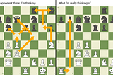 In Which I Try to Explain the Beauty of Chess Without Totally Alienating and Boring the Reader