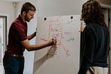 15 Minute to Refresh Digital Marketing Promotion Strategies in COVID-19
