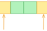 雙指針 Two Pointers