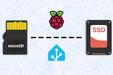 From MicroSD to SSD: Ended up with a New Raspberry Pi 4 Case