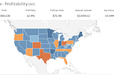 Tableau - Tips & Best Practices