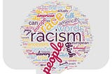 Many Racisms: the words that shape our understanding