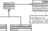 On The Subject Of Subjects (in RxJS)