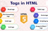 Tags In HTML