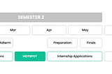 Q1 2022 Tasket Update — Platform updates, internship hunting period coming up, and more!