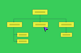Sitemaps in UX Design
