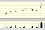 Alset Capital Inc. (TSXV: KSUM) : Innovative Advancements Together with Nvidia