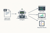 Getting Started with Andrej Karpathy’s “autoresearch” — Full Guide