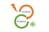 Incident vs Problem based on ITIL 4