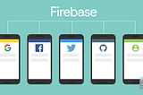 firebase-auth