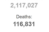 COVID-19 Update : U.S. Takes Carefulness As States Reopen With Highest Cases.