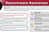 What is Ransomware Protection