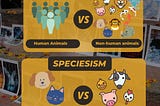 SPECIESISM SIMPLIFIED