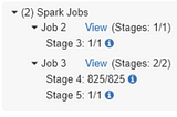 5 Most Common Spark Performance Problems