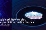 Explained: how to plot the prediction quality metrics with AlphaFold2