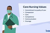 “The Heartbeat of Healthcare: Exploring the Vital Role of Nurses”