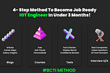[2022] 4 Ways to get IOT job-ready in under 3 months | BCTI Method