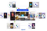 The Next Advantage in Media & Marketing Isn’t Reach. It’s Owned Connection.