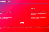 PAM & PIM & IAM — Cybersecurity