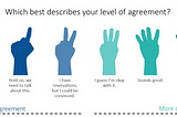 An image with six hands. Starting from the far left, with a fist, all the way to the far right, with all five fingers up.