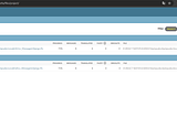 Django internationalization / Multiple Languages
