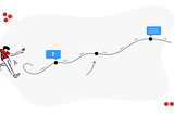 Why Journey Maps Break Down in AI Products