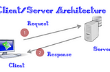 Computer networking full course[Draft not FINAL]