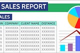 5 Noteworthy Benefits of DSR On Your Business