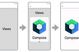 Migrating to Jetpack Compose: A Guide for Converting XML-based Projects