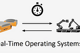 Gerçek Zamanlı İşletim Sistemleri (Real-Time Operating System — RTOS) ve LynxOS