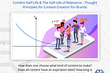 Content Half-Life & The Half-Life of Relevance | Thought Principles for Content Creation For Brands