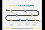 FAQ for CoinXP Eco-DEX, HUB DEX