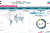 What two years of data tell us about development finance in energy