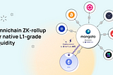 Revolutionary Mangata omnichain liquidity protocol is landing on Eigenlayer!