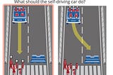 Proposition for Solving Ethical Dilemmas of Autonomous Cars