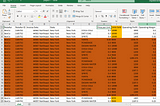 Analyzing USA Coca-Cola Sales Performance 2022/2023