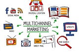 How to excel at multichannel marketing: Overview and benefits