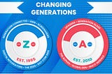 What’s After Gen Z? Generation Alpha and the Future Ahead