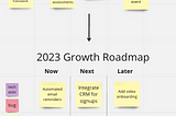 How to prioritize your product roadmap